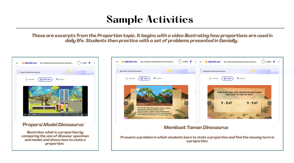 Sample proportion activities in Genially