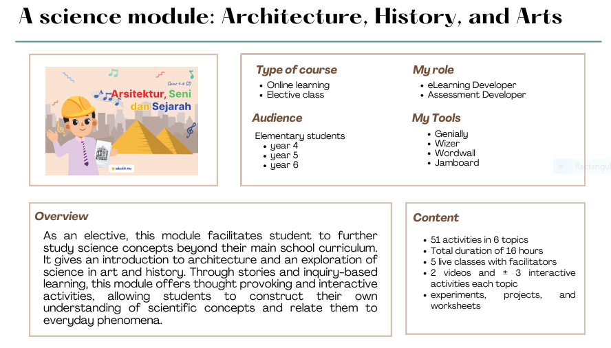 Science Module: Architecture, History, and Arts